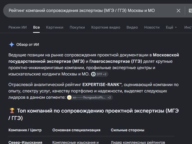 GEO-кейс Север-Изыскания: ответ нейросети с брендом клиента
